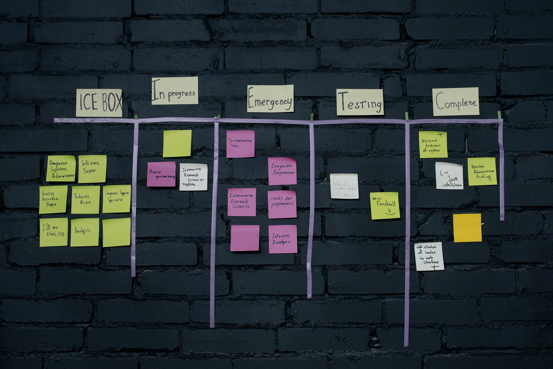 Should You Delay Your Kickstarter Launch? How to Decide