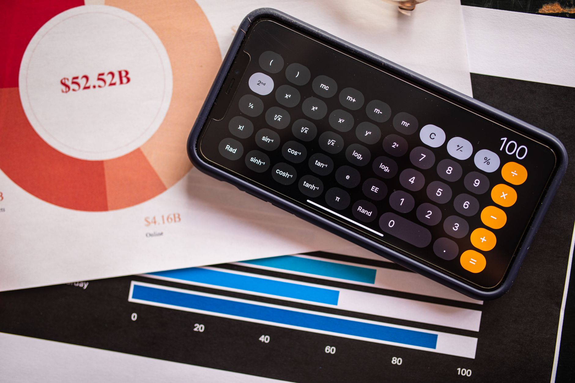 Kickstarter fees vs Indiegogo fees: exact percentages in 2026