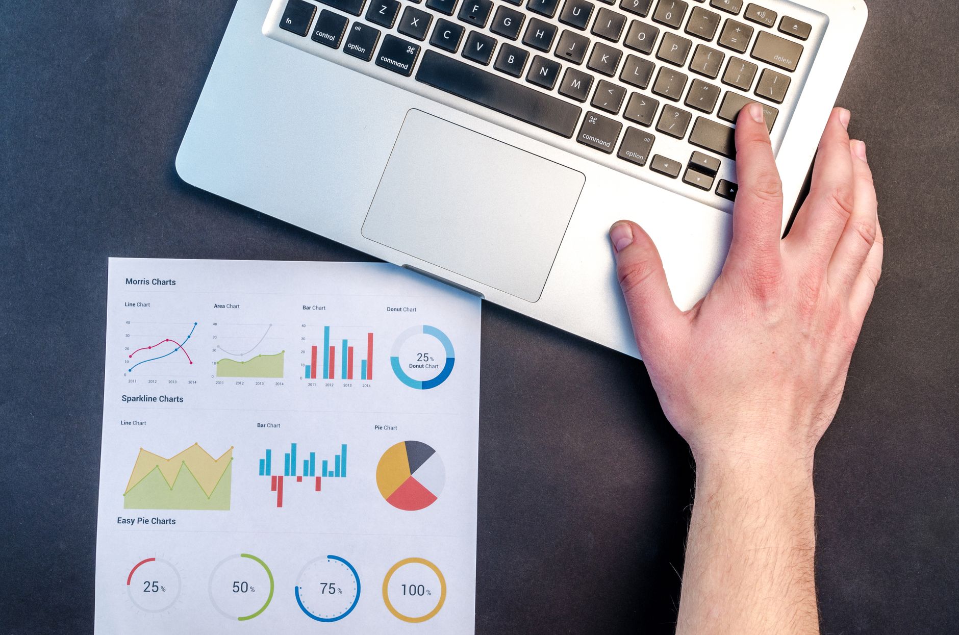 What ROAS do you need on a Kickstarter campaign? Real numbers