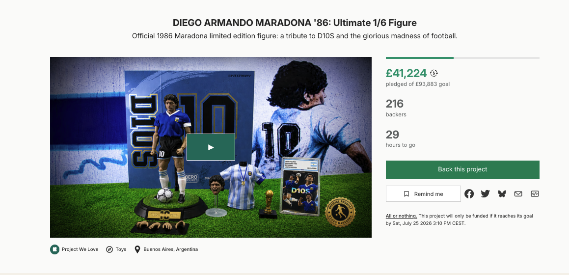 Kickstarter campaign page showing £41,224 raised with only 29 backers, well short of an inflated funding goal